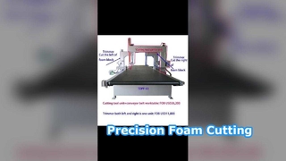 Automatic Vertical Foam Cutter Precision Cutting Machine