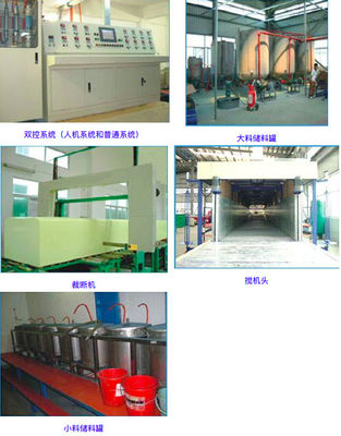 High-end Continuous Foaming Machine Horizontal Automatic Pu Foam