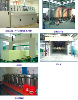 High-efficiency 8000-15000 kg/h Continuous Foaming Machine with 930-2300mm Adjustment and 18m Oven